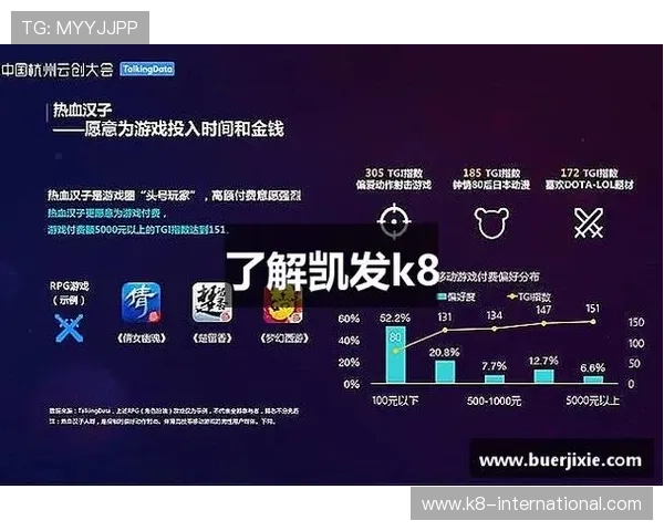 深入探讨K8凯发网址背后的技术与安全保障机制