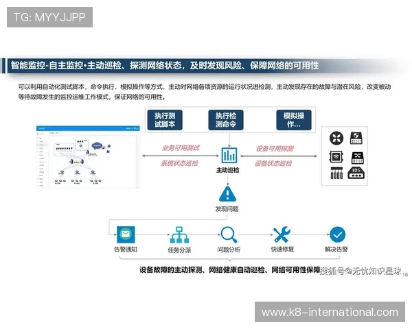 体育娱乐新趋势:K8凯发体育平台引领智能化和个性化服务新时代 体育娱乐新趋势:K8凯发体育平台引领智能化和个性化服务新时代