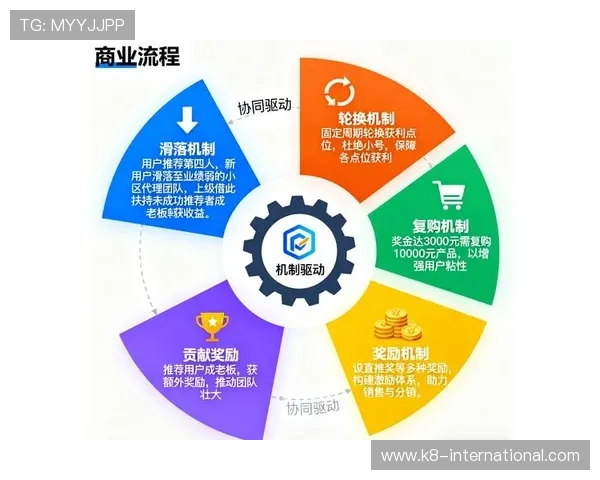 凯发CQ9老虎机奖金机制与赢取概率详细介绍