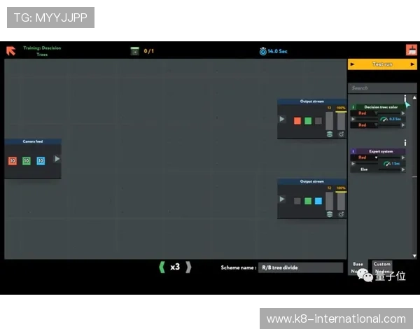 K8电游体会:结合实际案例分析,提升游戏中的战术布局与决策能力 K8电游体会:结合实际案例分析,提升游戏中的战术布局与决策能力