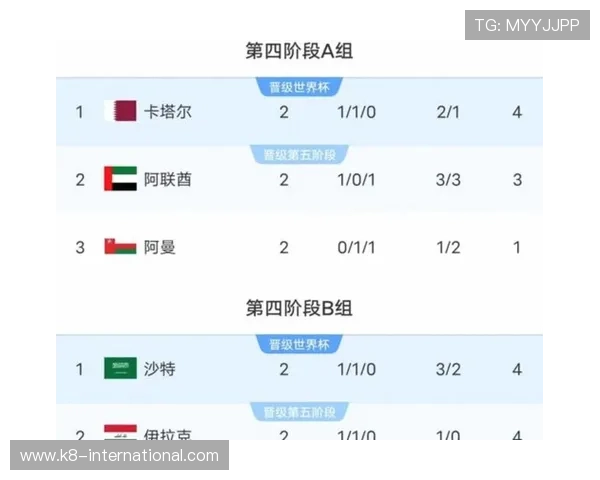 2026年世界杯附加赛规则如何影响亚洲和非洲球队的晋级策略